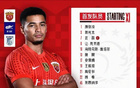 魏震失点 李新翔绝平！海港主场战平英博